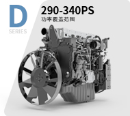 車(chē)用D系列發(fā)動(dòng)機