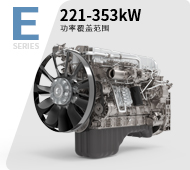 車(chē)用E系列發(fā)動(dòng)機