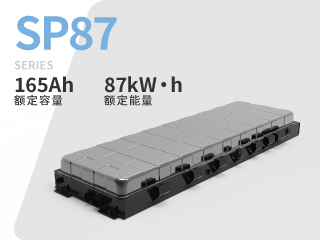 SP87